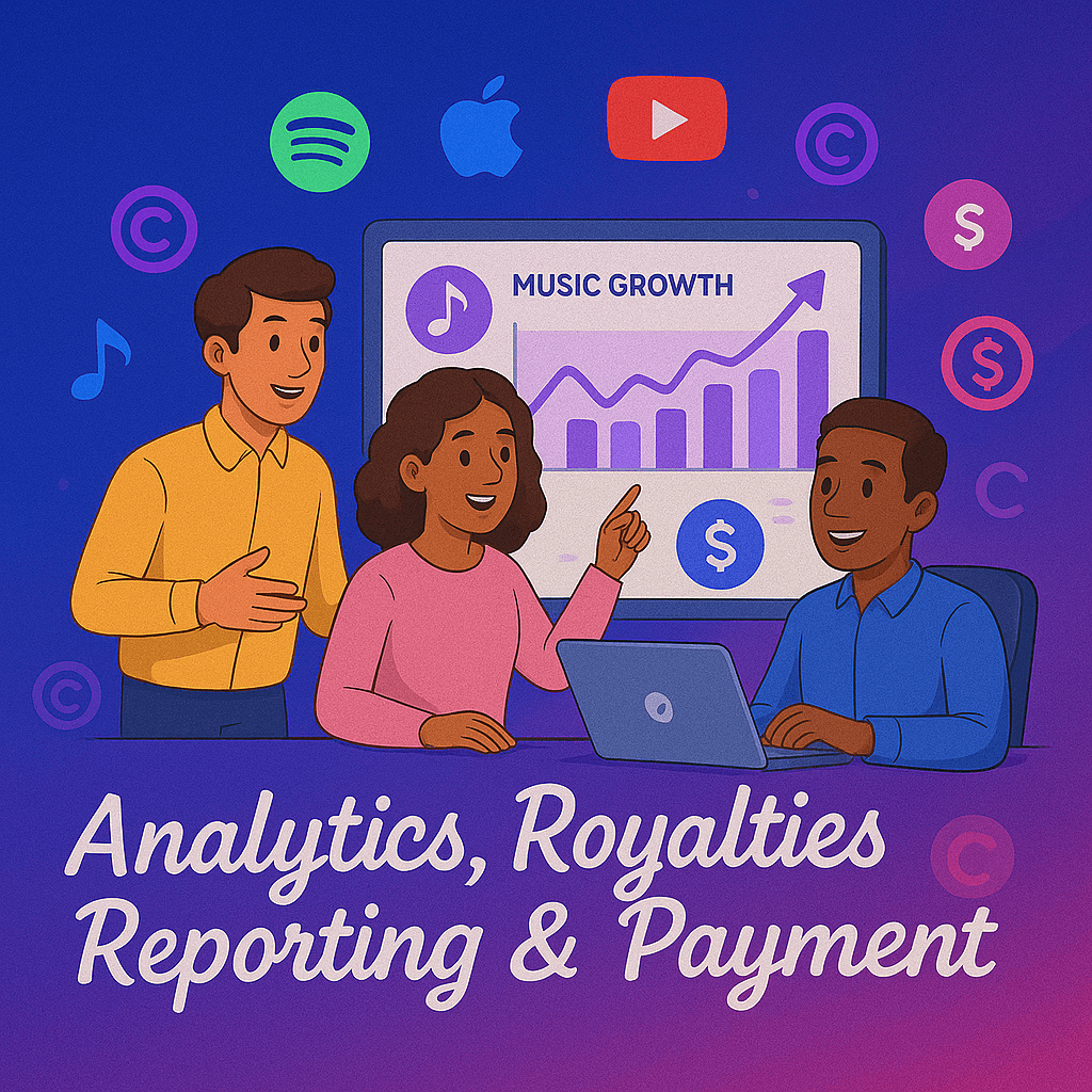Rights Management | AMG
